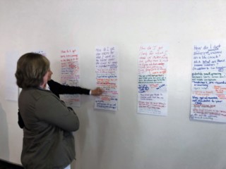 Radical collaboration and brainstorming during the Designing Your Life Workshop for women